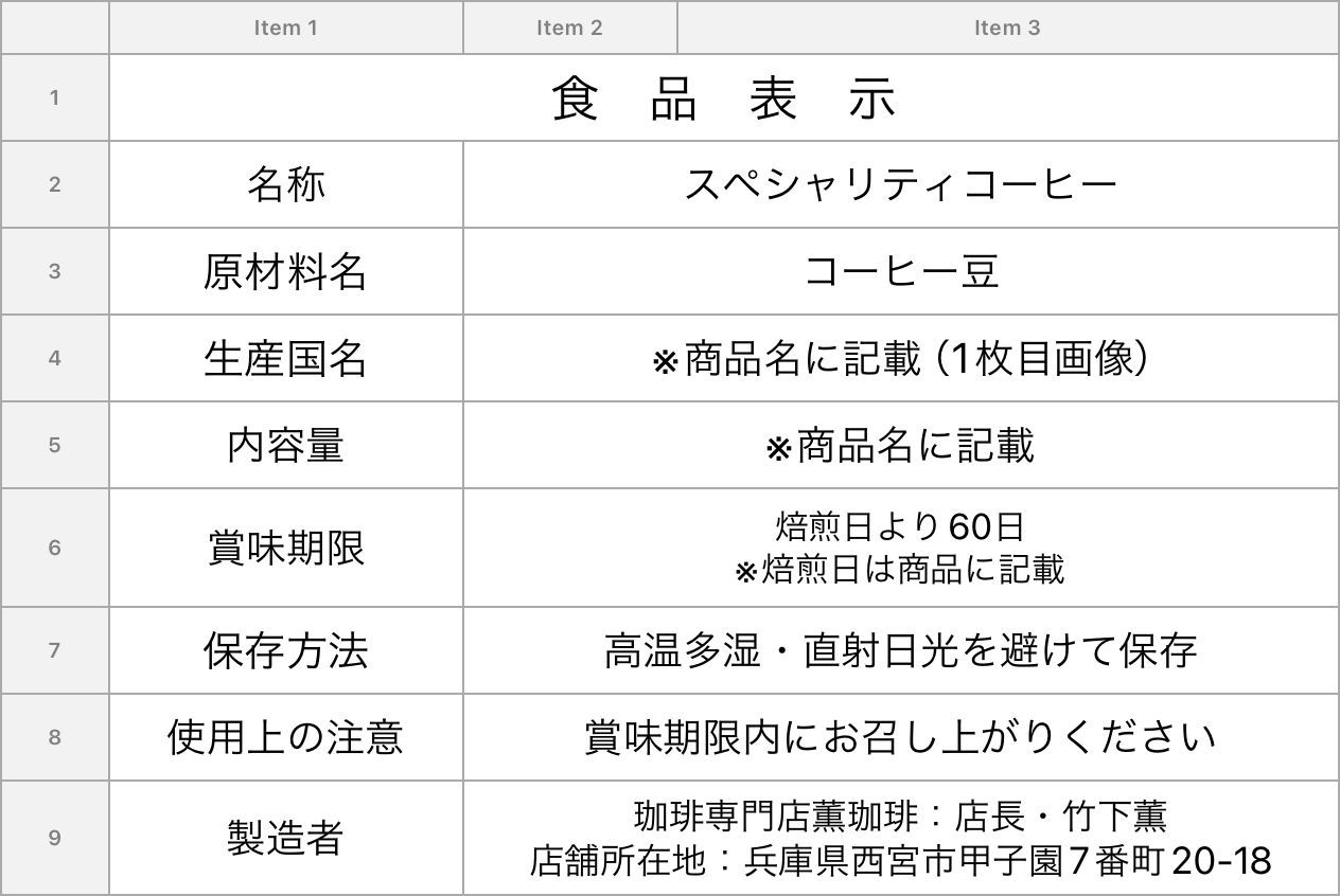 ホロ苦い、やや深煎り珈琲、飲み比べ3種セット】お買い得！300グラムの