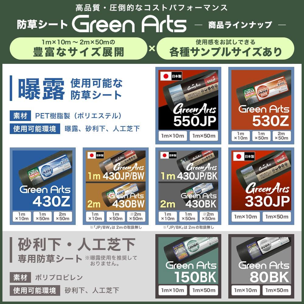 防草シート 150BK