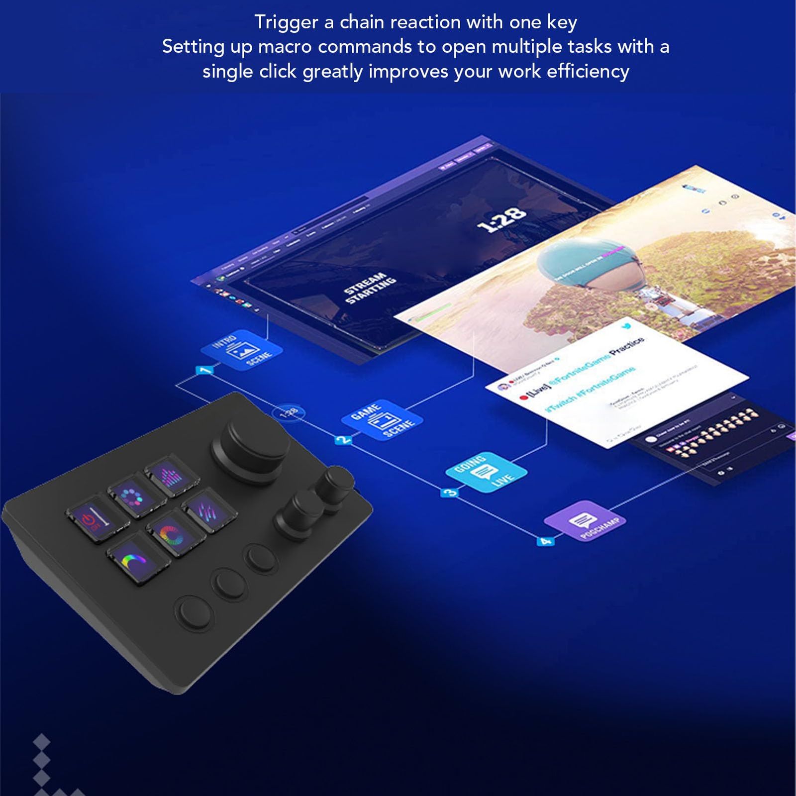 ストリームデッキ ライブストリーミング用ビジュアルキーボード