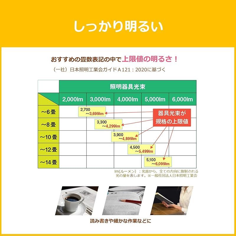 キレイに光る