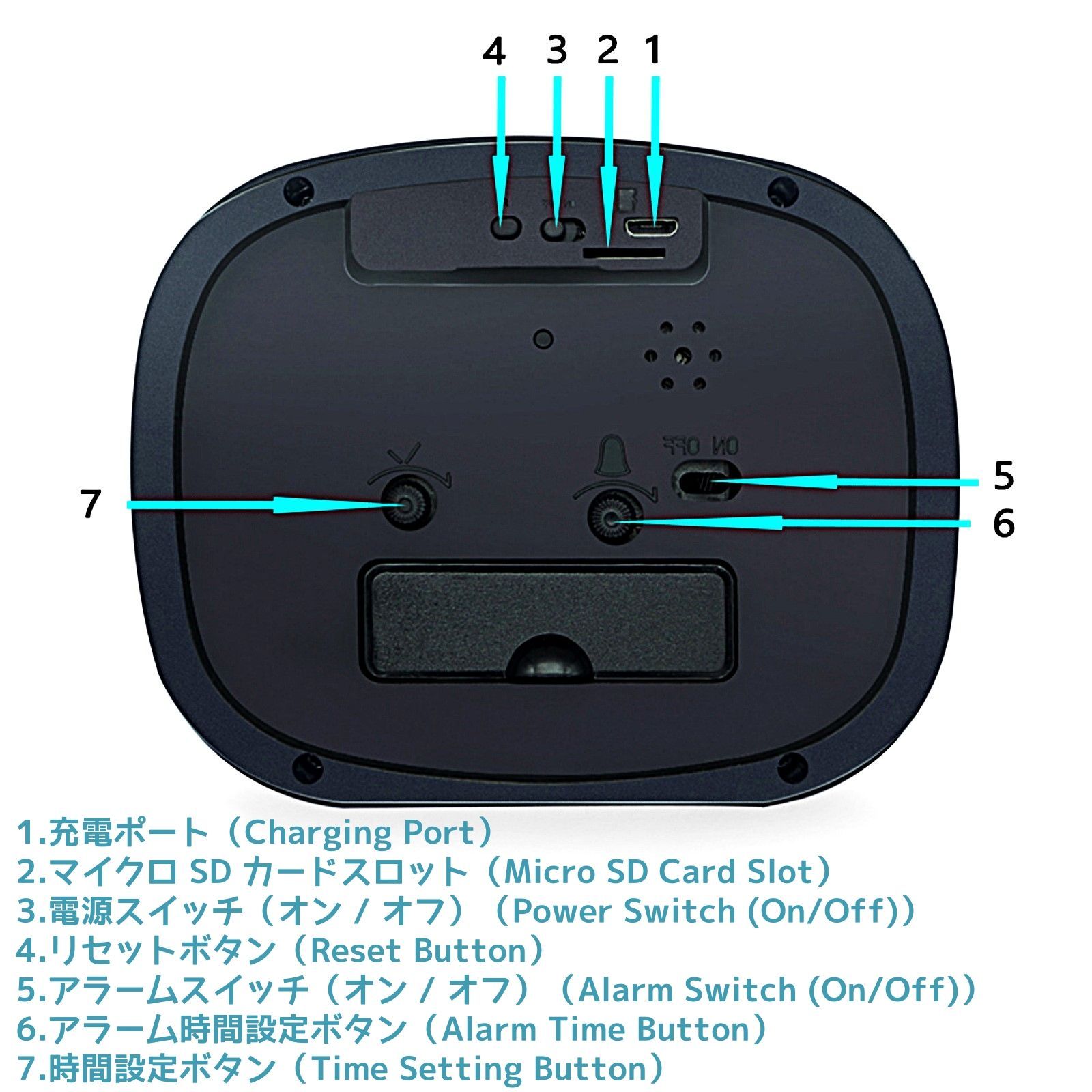 室内見守りカメラ