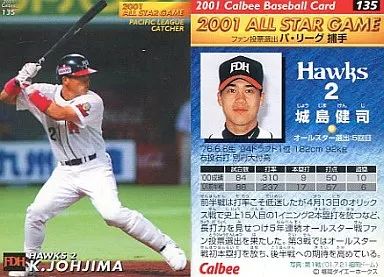 中古】スポーツ 135：城島 健司 - メルカリ