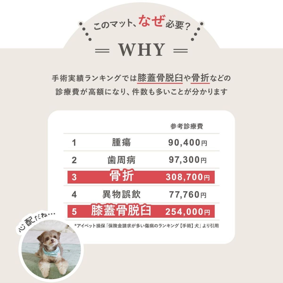 ペットマット床暖房対応滑らない防水お手入れ簡単ドリドリマットペット用滑り止め防水シート怪我防止ゲージマット拭けるペット床材フローリング防水マット防滑PVCマットかわいいおしゃれマットPVC180cm140cmhwn02