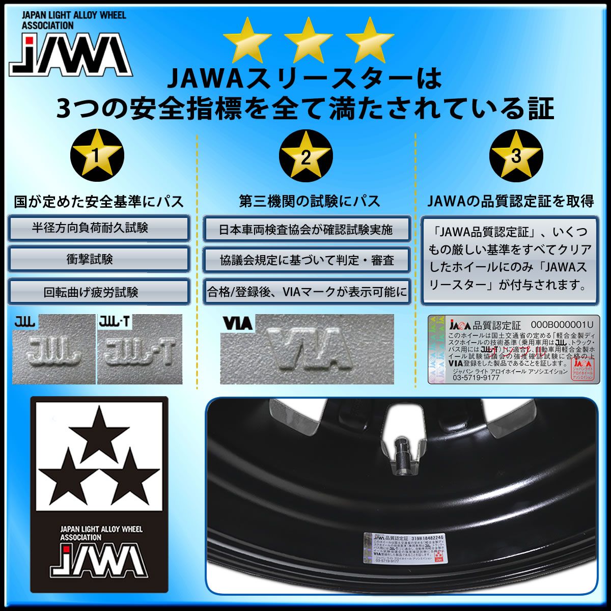 12×3.5J