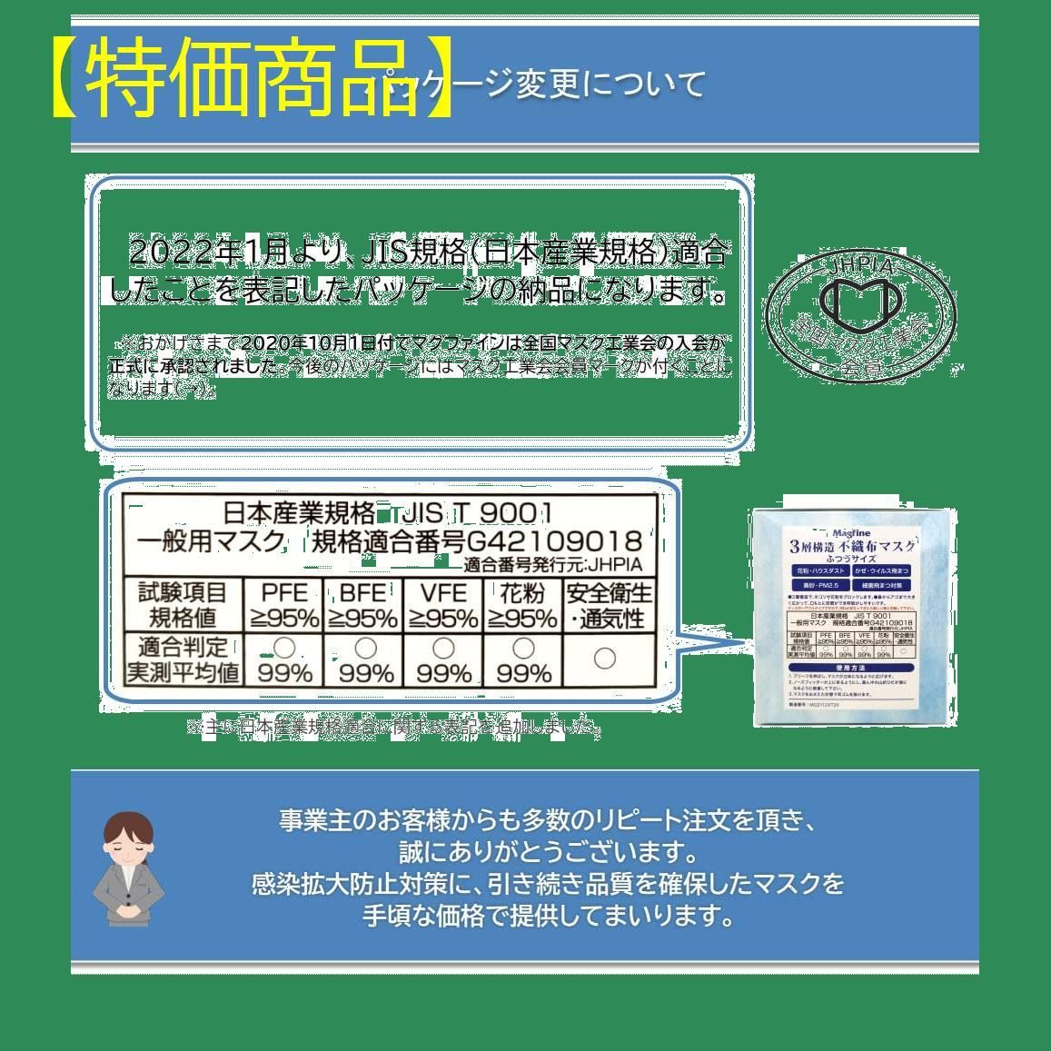 スタイル:2-1.ふつうサイズ個包装50枚入×2箱セット】国内実証データ