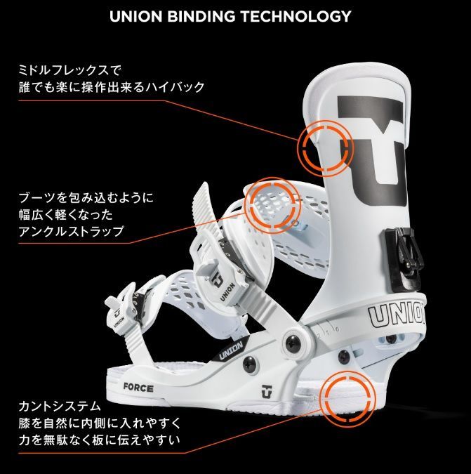 バートン　ビンディング　ミッションEST　カントベッド バートン バインディング カント付き バートン ビンディング