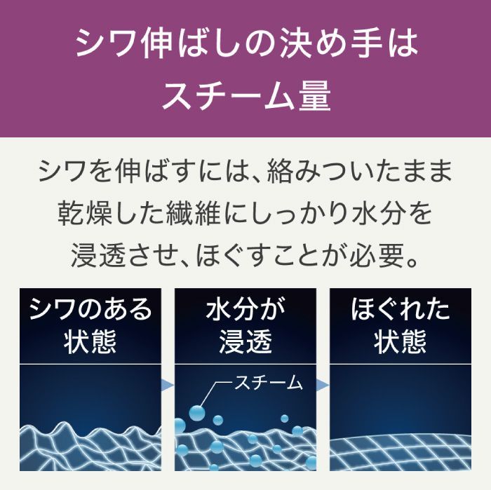 アイロン