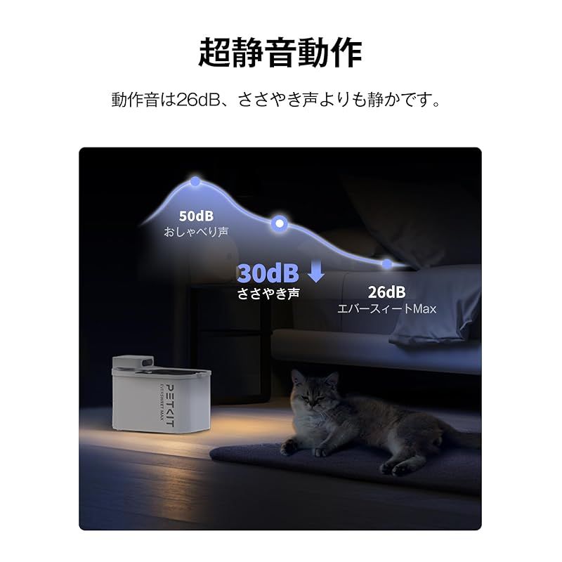 在庫 PETKIT 自動給水器 猫 犬用 コードレス 静音ポンプ ペット給水器 室内 交換フィルター付 アプリ管理 大容量3L MAX ペット用 みずのみ器 1 SKLAD-KIRPICHA_RU