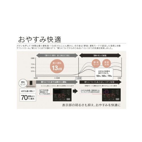 ＤＡＩＮＩＣＨＩ