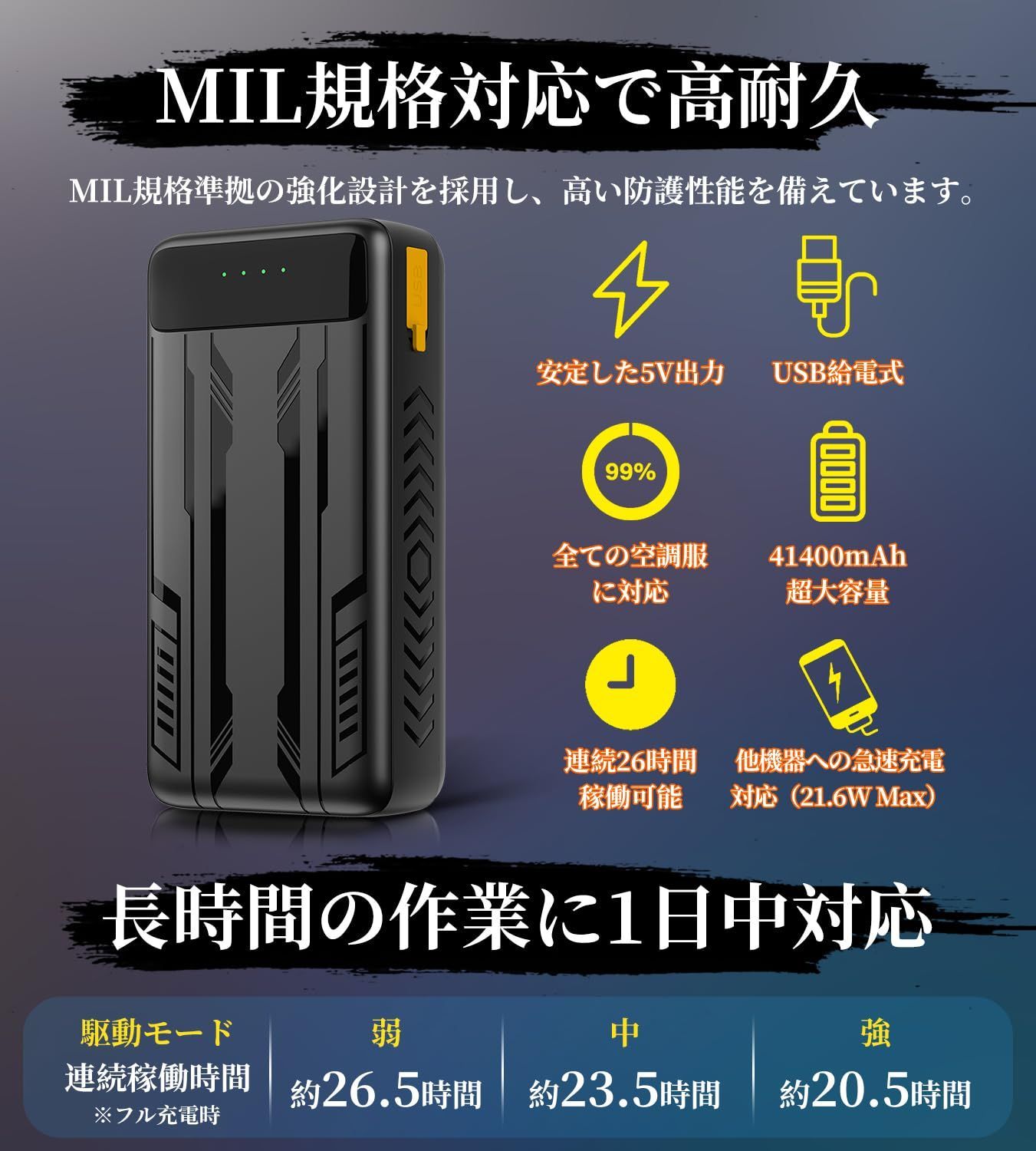 Xinpeke] 空調作業服 【2025年革新モデル 43V超高電圧】 ファン付き