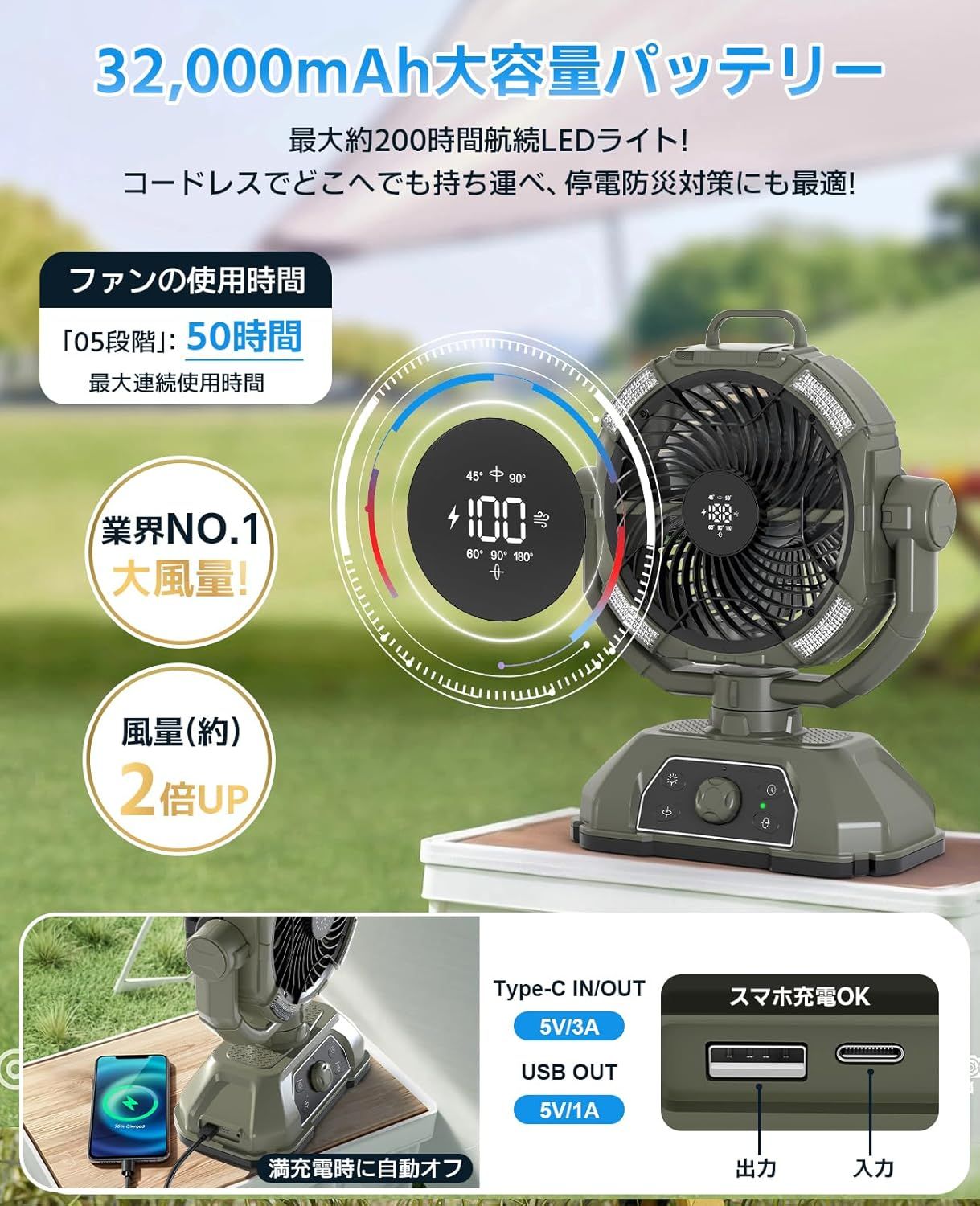 アウトドア 扇風機 サーキュレーター dcモーター リビング 充電式 キャンプ Amazon | SUKITEN アウトドア扇風機 キャンプ 充電式【2025先行