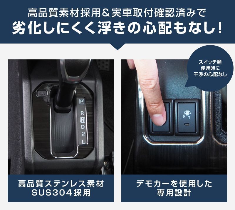 コンソールパネル