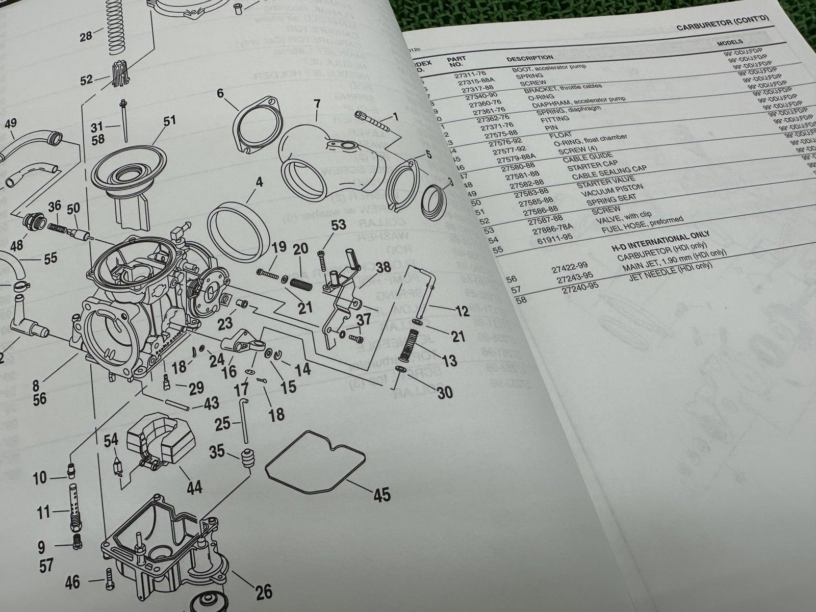 パーツカタログ