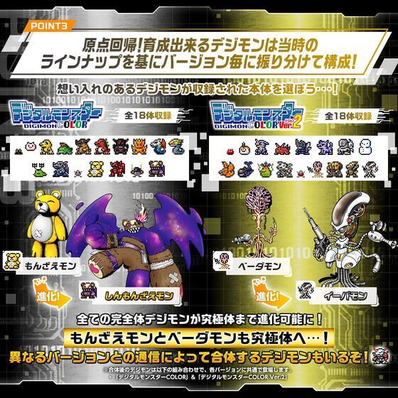 デジタルモンスター color ver.2 オリジナルスモーク みんなの投票した本体カラーがCOLORになって帰ってくる