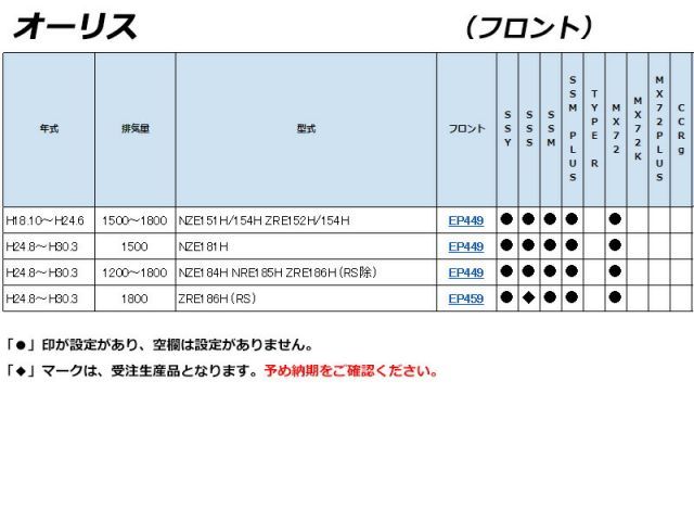 オーリス