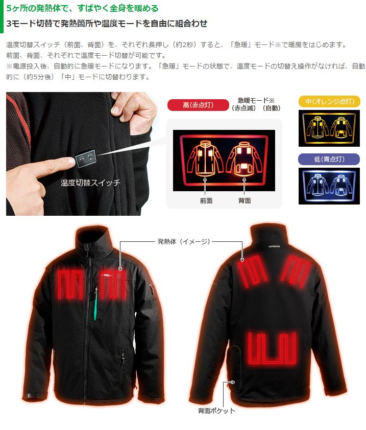 新品】旧日立工機 14.4V/18V コードレスウォームジャケットのみ(電池
