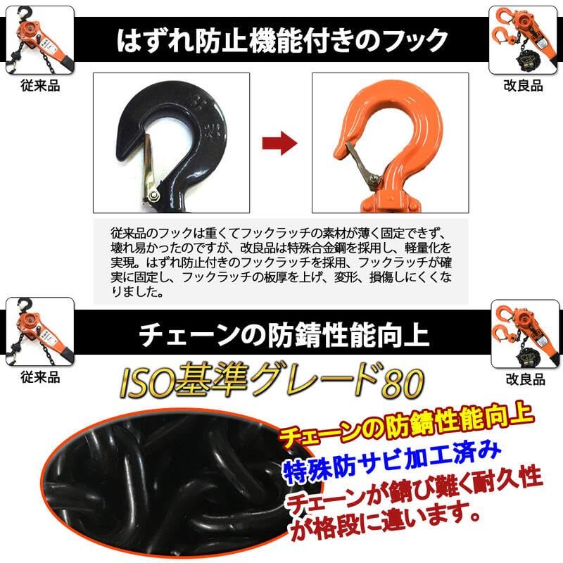 ベストアンサー レバー ホイスト vp シリーズ 1t チェーンローラー チェーン 荷締機 ガッチャ がる 滑車 固定 工具 1台 MARWIL-DEMENAGEMENTS_CH