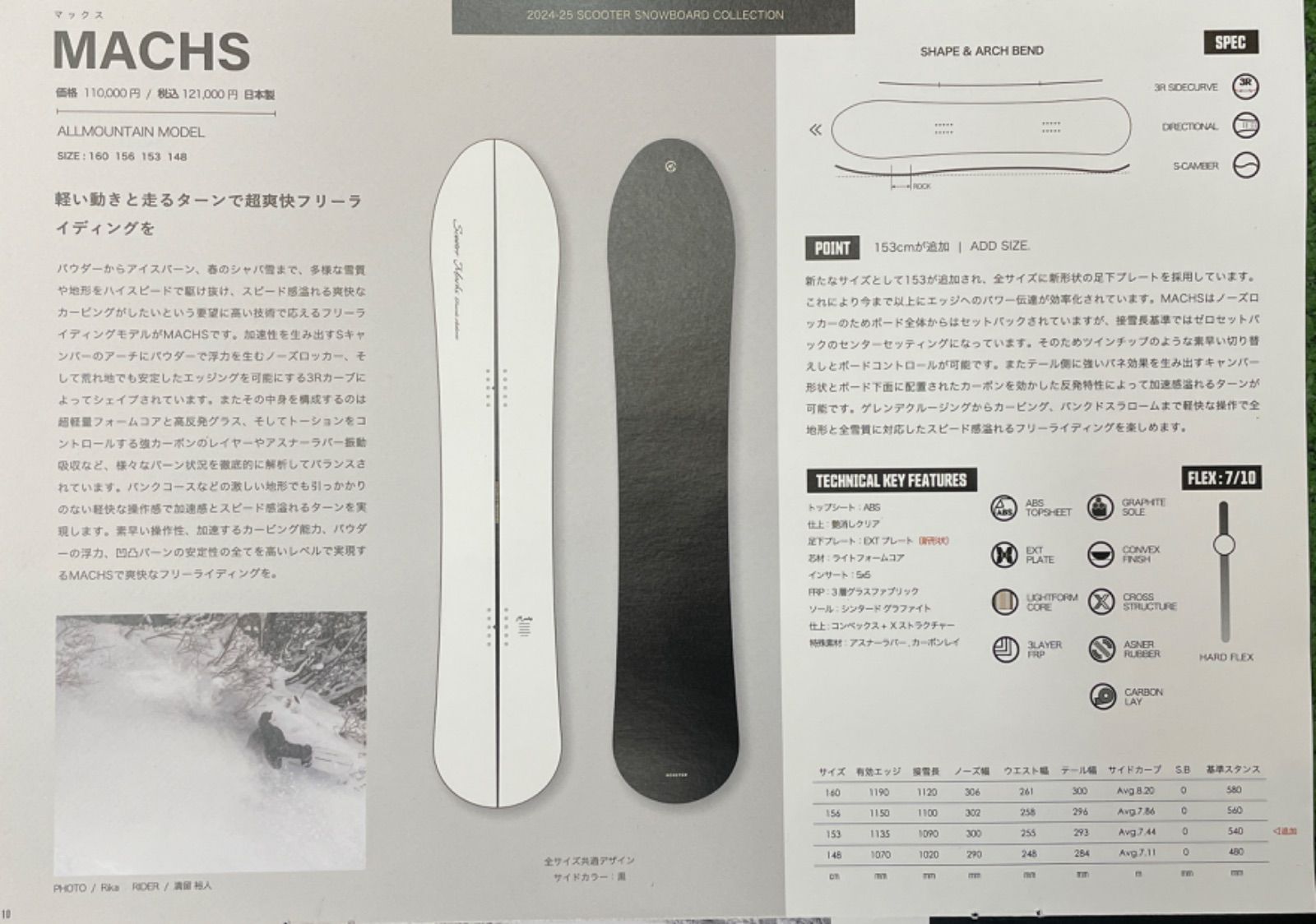 scooter machs 2024-25 148 - メルカリ