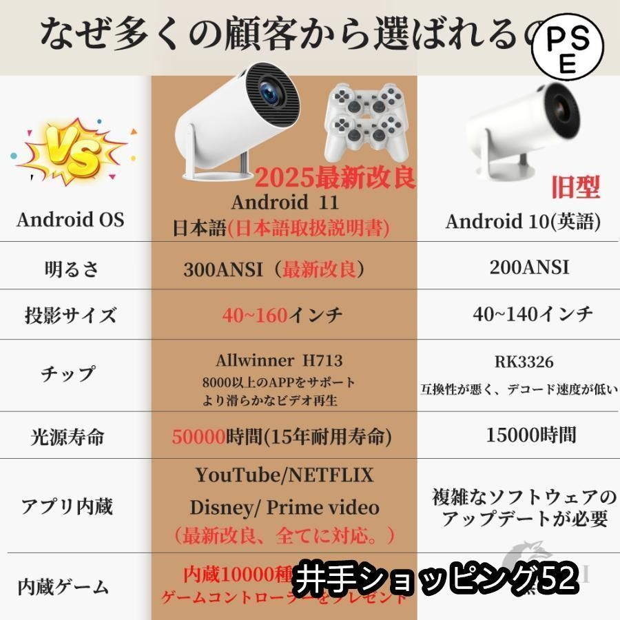 WiFi6