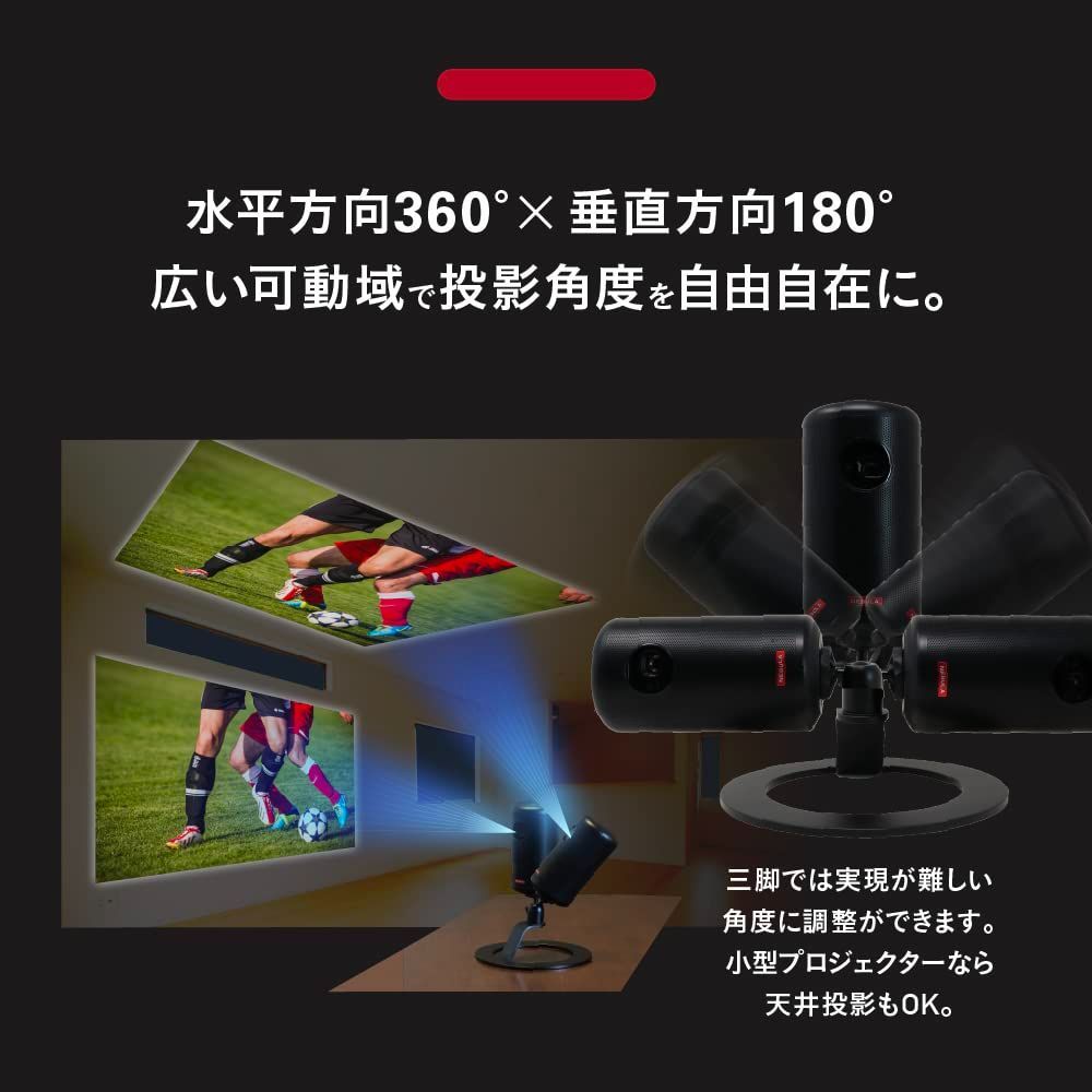 360°回転