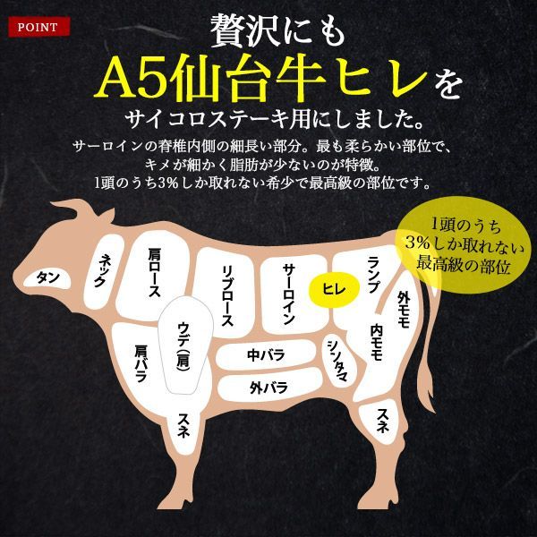お肉