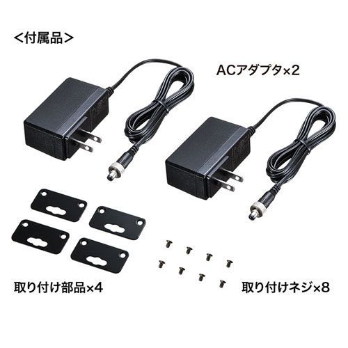 セットモデル
