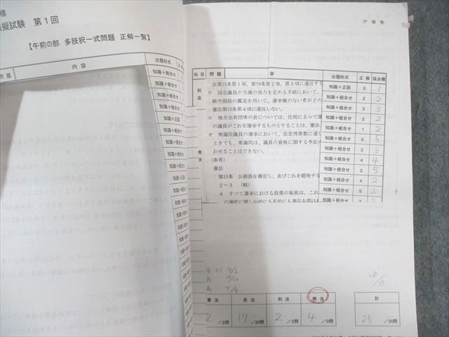 伊藤塾 司法書士 第1/2回 全国公開模擬試験/プレ模試 (午前/午後の部) 2024年合格目標 055R4D 伊藤塾 司法書士 第1/2回 全国公開模擬試験/プレ模試 (午前/午後