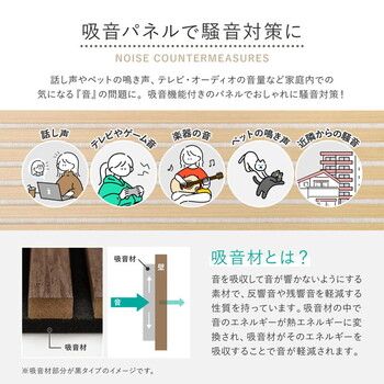 吸音ウォールパネル