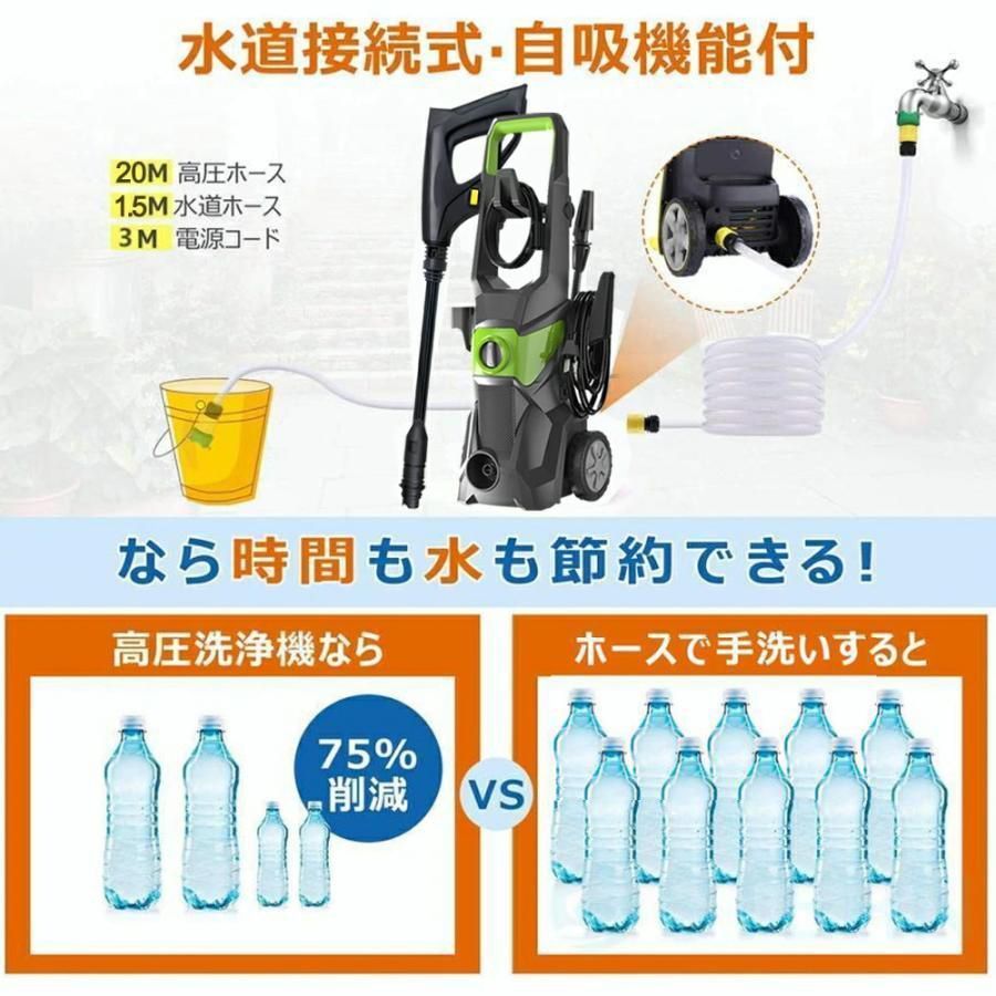 洗車 清掃