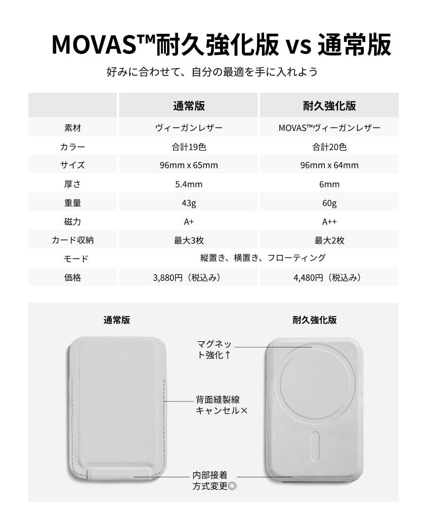 MOFT 耐久強化版 Snap-On 8色 スマホスタンド カードケース