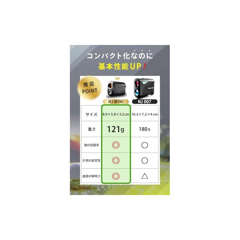 ゴルフ距離測定器