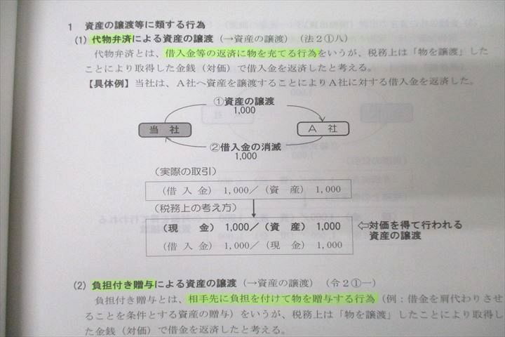 TAC 税理士講座 消費税法 上級テキスト/トレーニング1〜4/直前対策等 2023年合格目標セット 状態良多数 計9冊 090L4D TAC 税理士講座 消費税法 上級テキスト/トレーニング1〜4/直前