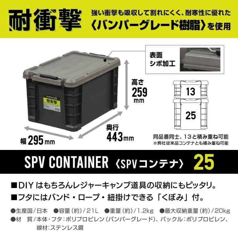 ＳＰＶ 耐衝撃