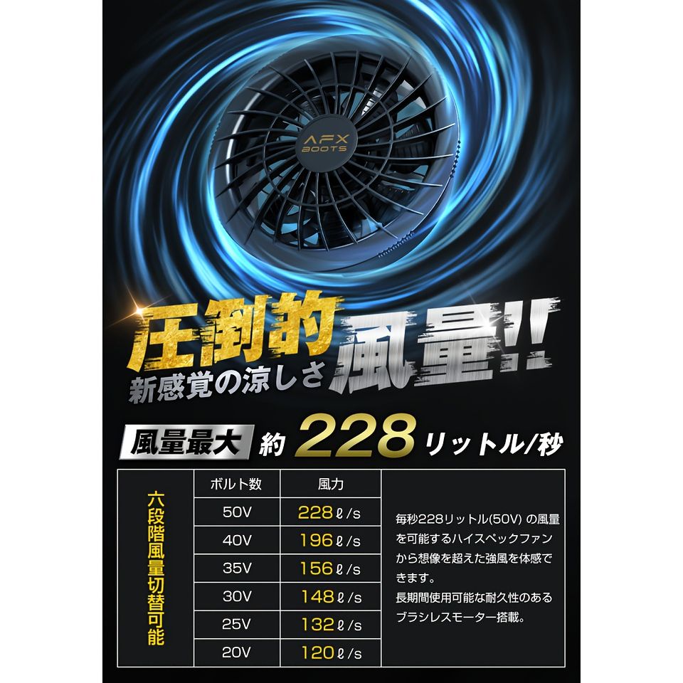 クリップ式ファンベスト用バッテリー