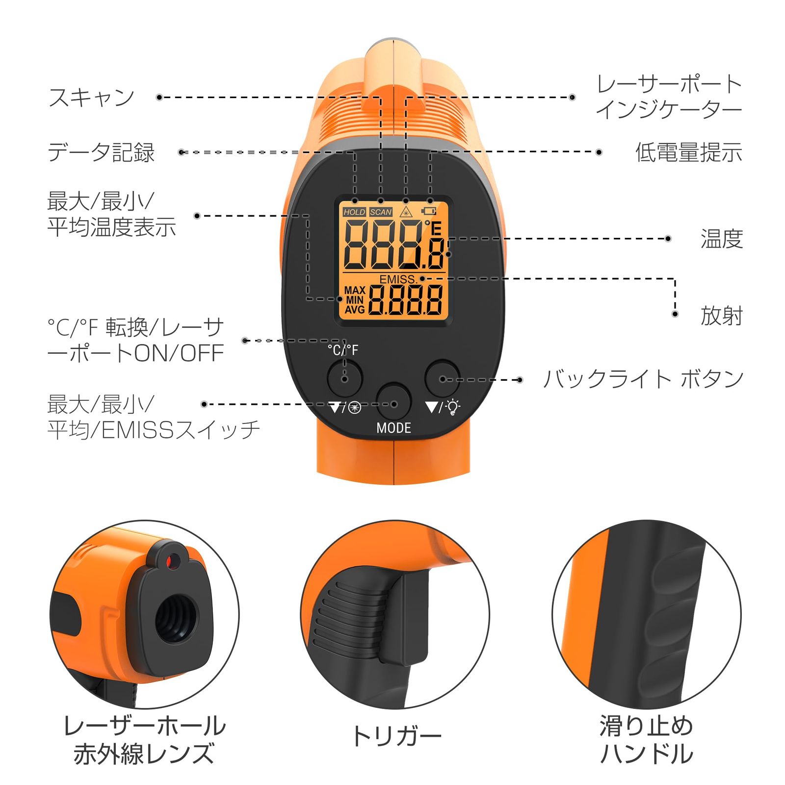 -50℃~