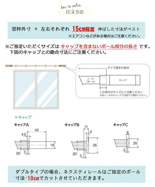 Aキャップ