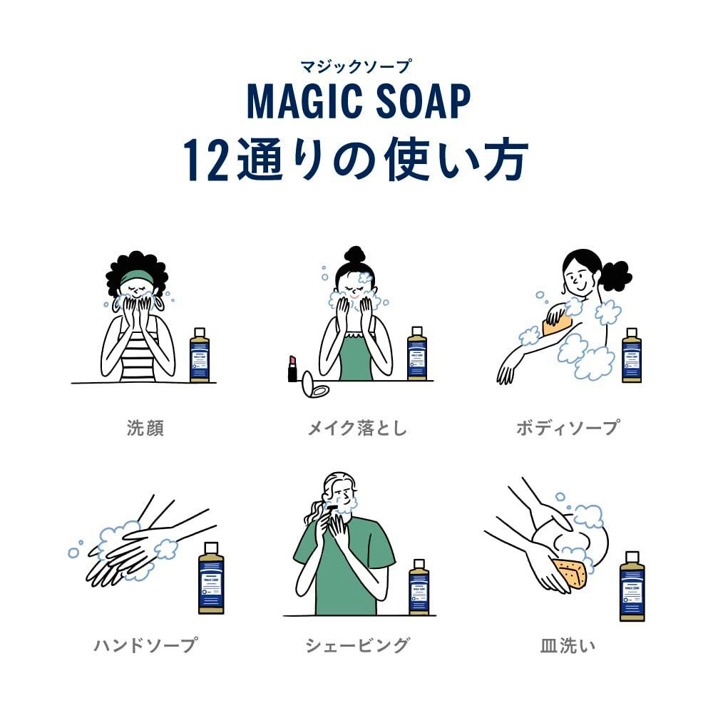 のサムネイル