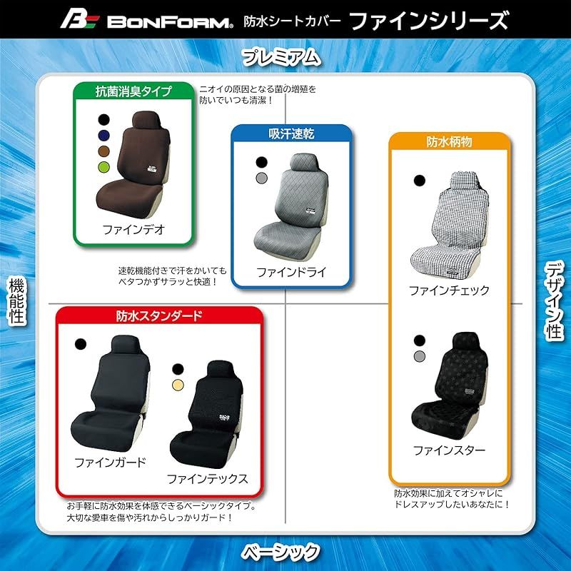 防水シートカバー「ファインテックス」シリーズ累計販売100万枚突破 【新品】 ボンフォーム(BONFORM) シートカバー ファインテックス 軽/普通車1台分(前席2枚u0026後席)セット ブラック 4361-77BK 1