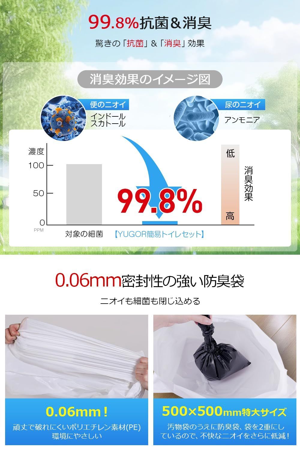 60回