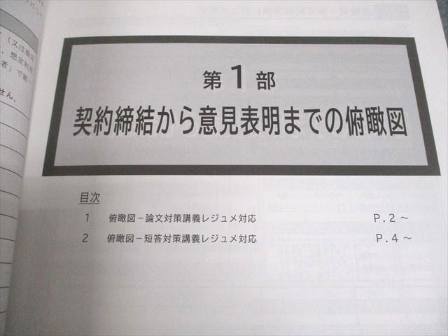 公認会計士講座 監査論 CPA会計学院 論文対策講義 東京CPA 2026年目標