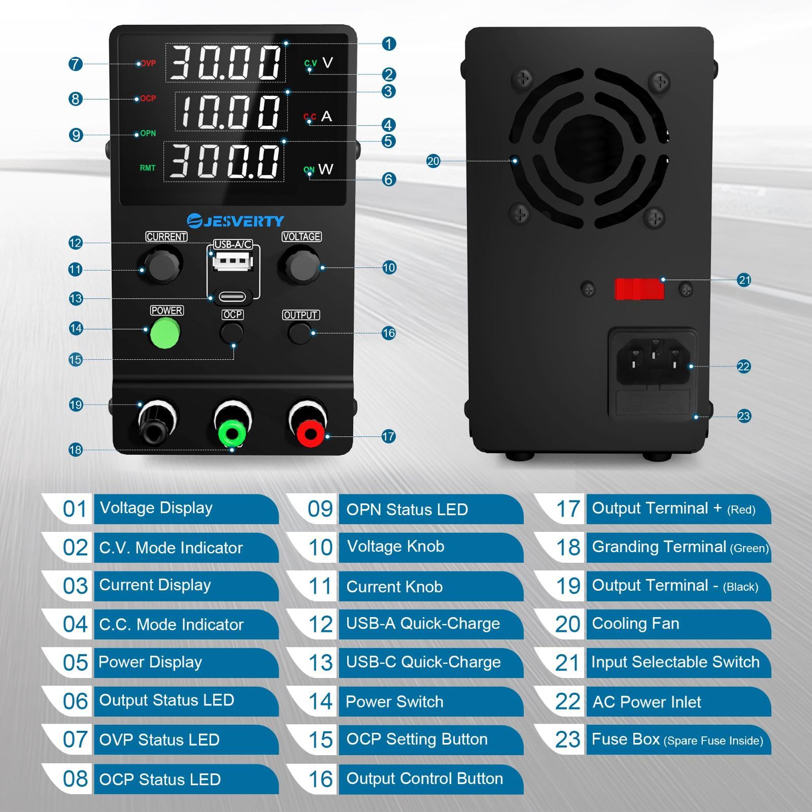 数量限定】Type-C急速充電、エンコーダーノブ、出力ON/OFFスイッチ、高精度4桁LEDディスプレイ、OCP過電流保護、コンパクト軽量、低ノイズ＆ リップル & Type-A USB 0-10A電圧電流可変、スイッチング電源、20W 、0-30V 直流安定 売れ筋