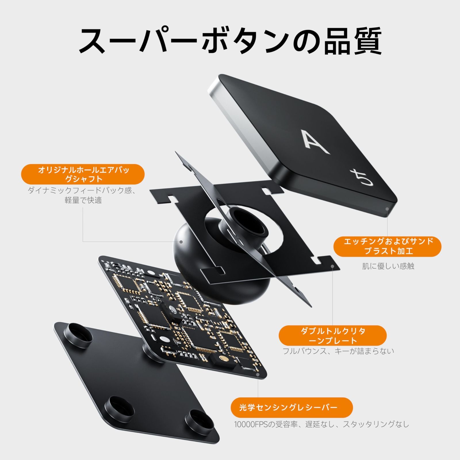 人気商品 スペースブラック 日本語 自動スリープ|ウェイク 7色のバックライト 磁気吸着 マルチタッチトラックパッド マジックキーボード M4 2025 キーボード付きケース 13インチ Pro iPad CHRISTIANNAURATH_COM_BR