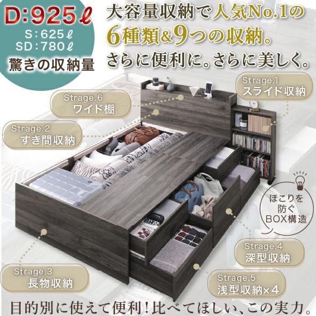 【ベアーズ】 ダブルベッド 匠モデルマットレス付 ブラック/ブラック 種類34:ダブル/匠モデルマットレス付/ライトグレー/ブラック