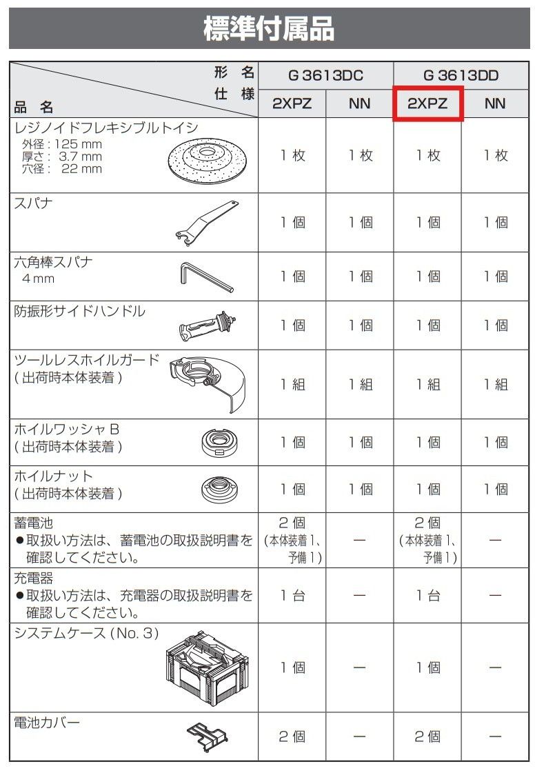日立