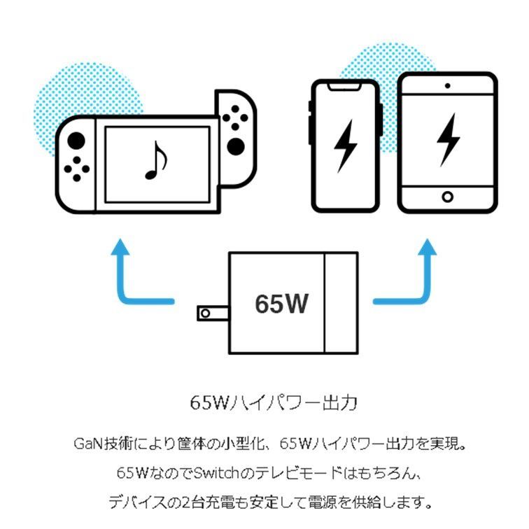 Bluetooth搭載ドック ACアダプタセット