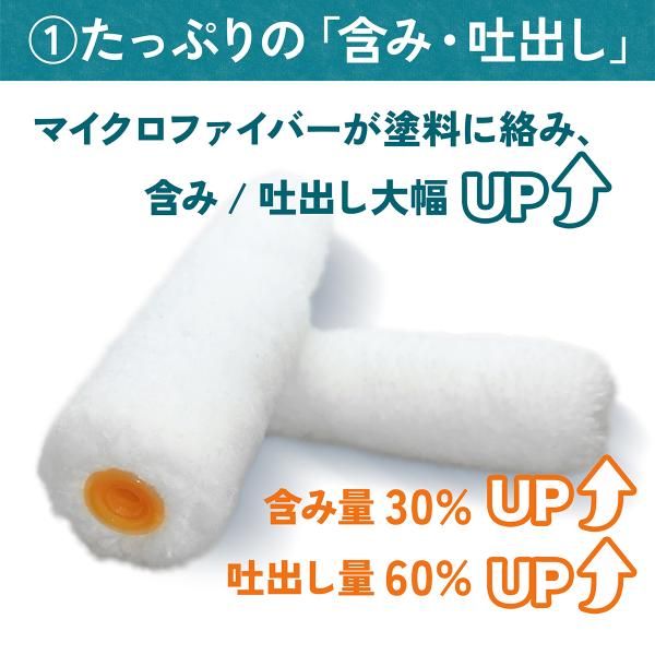 300本セット ペンキ
