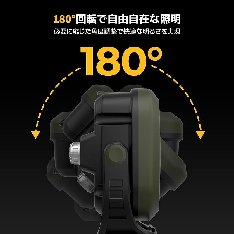BougeRV キャンプランタン 高輝度1500lm 投光器 3色切替可能 LE Amazon.co.jp: BougeRV キャンプランタン 高輝度1500lm 投光器 3