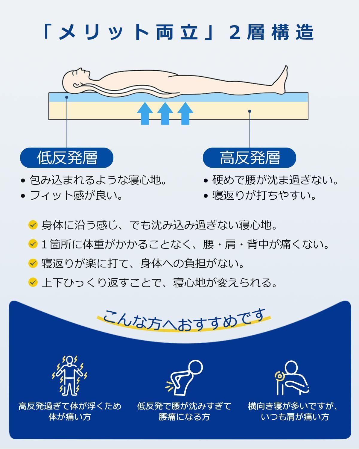 直置き 横寝
