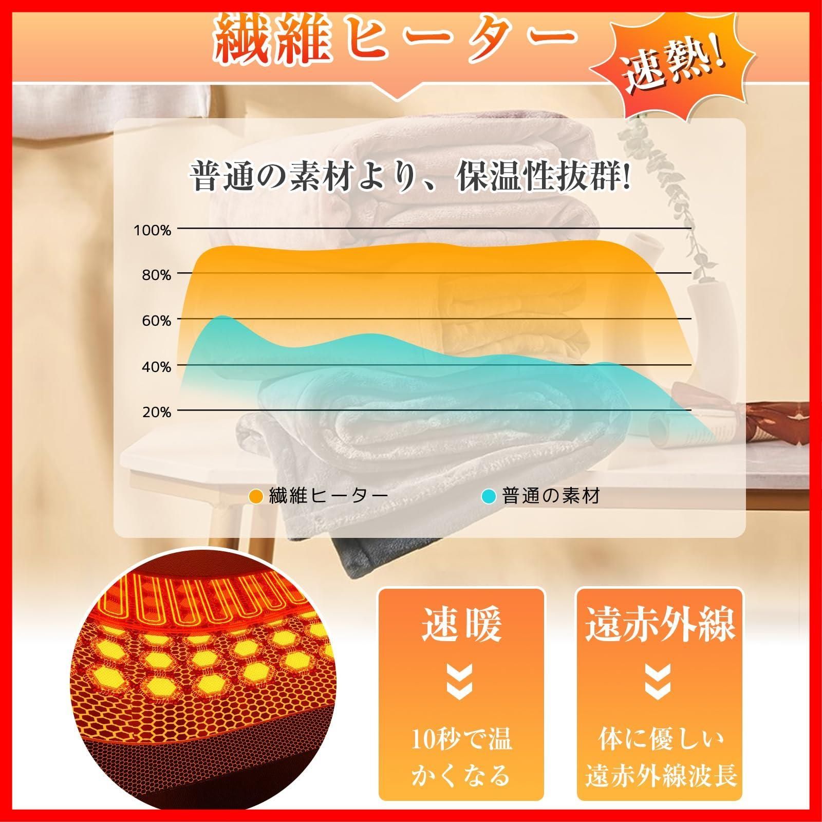 100％本物保証。 即発送 洗える 多用途 電気ブランケット usb 膝掛け ダニ退治 150*80CM 両面フランネル生地 3段階温度切替 電気ひざ掛け毛布 掛け敷き兼用 速暖 大判 ブランケット ひざ掛け 電気ひざ掛け 肩掛け 暖かい 暖房器具 電気毛布 自宅 オフィス