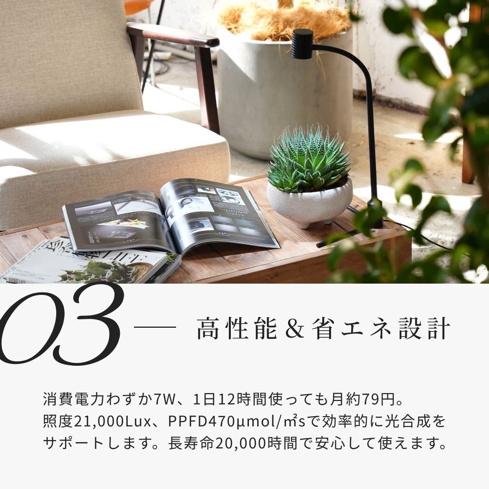 植物育成LED 太陽光LED